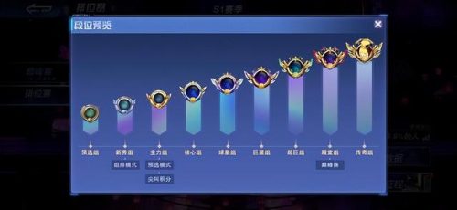 全民大灌篮排名前十(全民k歌全国前十名)插图
