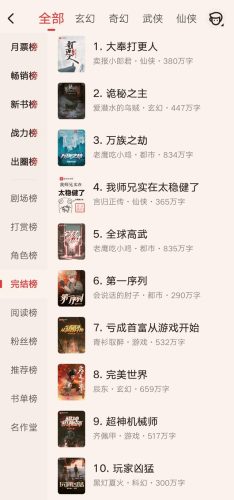 16年小说完结排行榜(历年网络小说排行榜)插图