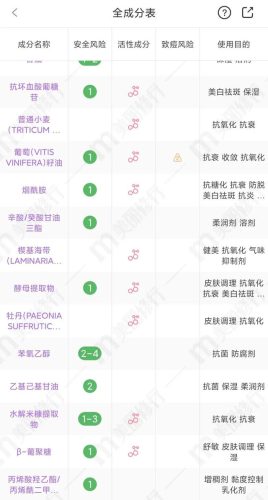美即精华液排行榜(抗衰精华排行榜10强)插图8