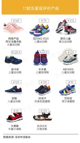 婴儿鞋子排行榜(宝宝鞋十大名牌哪个好)插图14