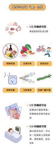 致癌物排行榜(世界十大致癌物食物)插图15