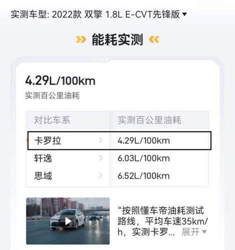 十大最省油的车排行榜(最省油的车第一名轿车)插图7