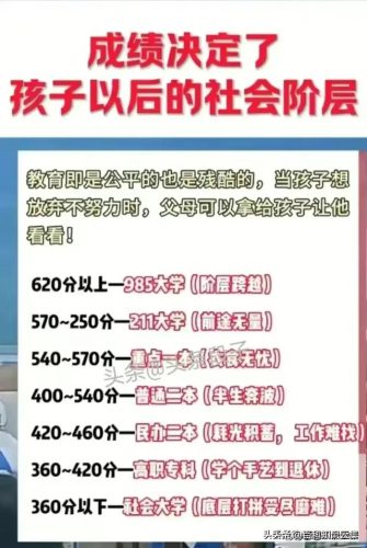 中国最富20城市排行榜(中国最富有的十大城市)插图17