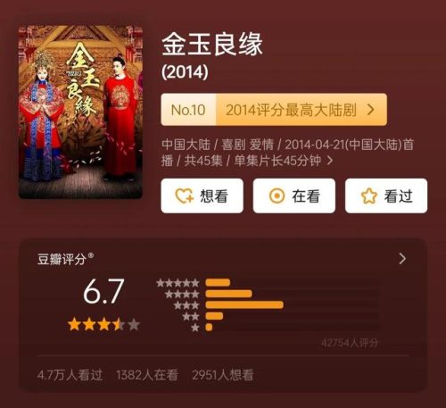 热播电视剧排行榜2014(最值得看的十部电视剧)插图18