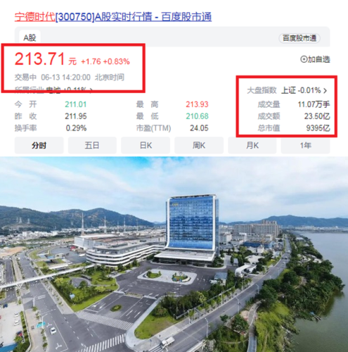 福建银行股票排名前十(601187厦门银行股票)插图18