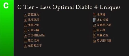 暗黑3暗金装备(暗黑破坏神3暗影套装)插图6