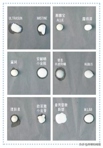 防水防晒霜排行榜(十大公认最好的防晒霜)插图2