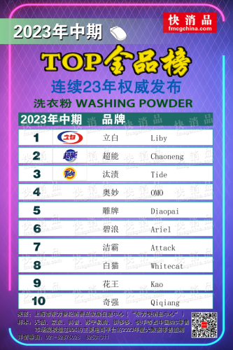 国际洗衣液品牌排行榜(高端洗衣液十大品牌)插图1