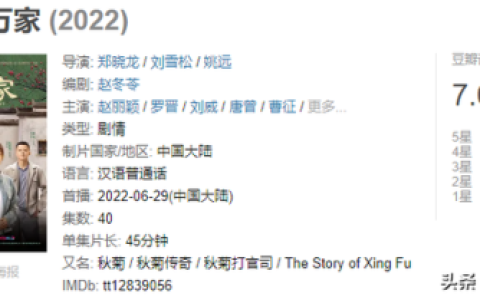 电视剧明星排行榜(明星热度实时排行榜)