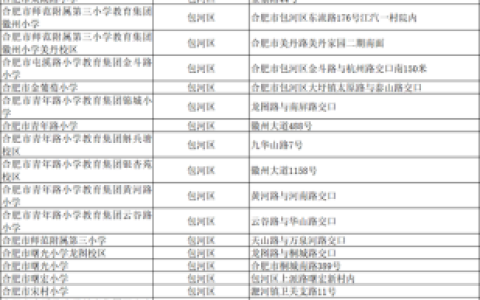 无锡安庆小学排名前十(安庆最好的小学和初中)