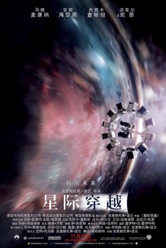 最新票房排行榜2014(全球实时票房排行榜)插图6