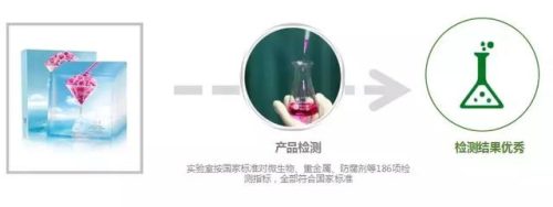 北极泉面膜排行榜(国内口碑最好的面膜排行榜)插图2