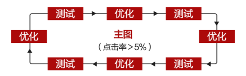 茶叶类目出价排名前十(中国十大茶叶排名价格)插图16