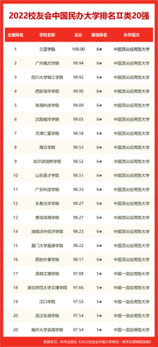 政法类大学排名全球前十(政法大学排名世界)插图14