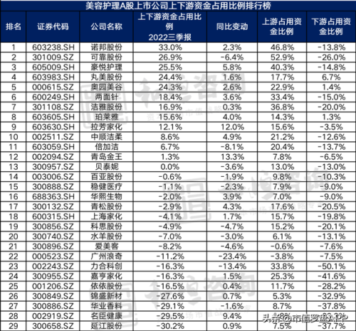 广州医疗美容排名前十(广州最大的医美整形医院)插图15