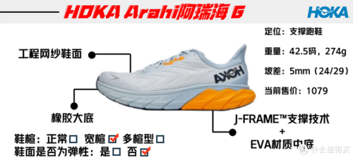 平板鞋品牌排行榜(十大名牌鞋子排名榜)插图36