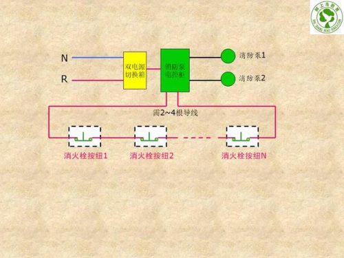 建筑电工基础知识(32个基本电工符号)插图99