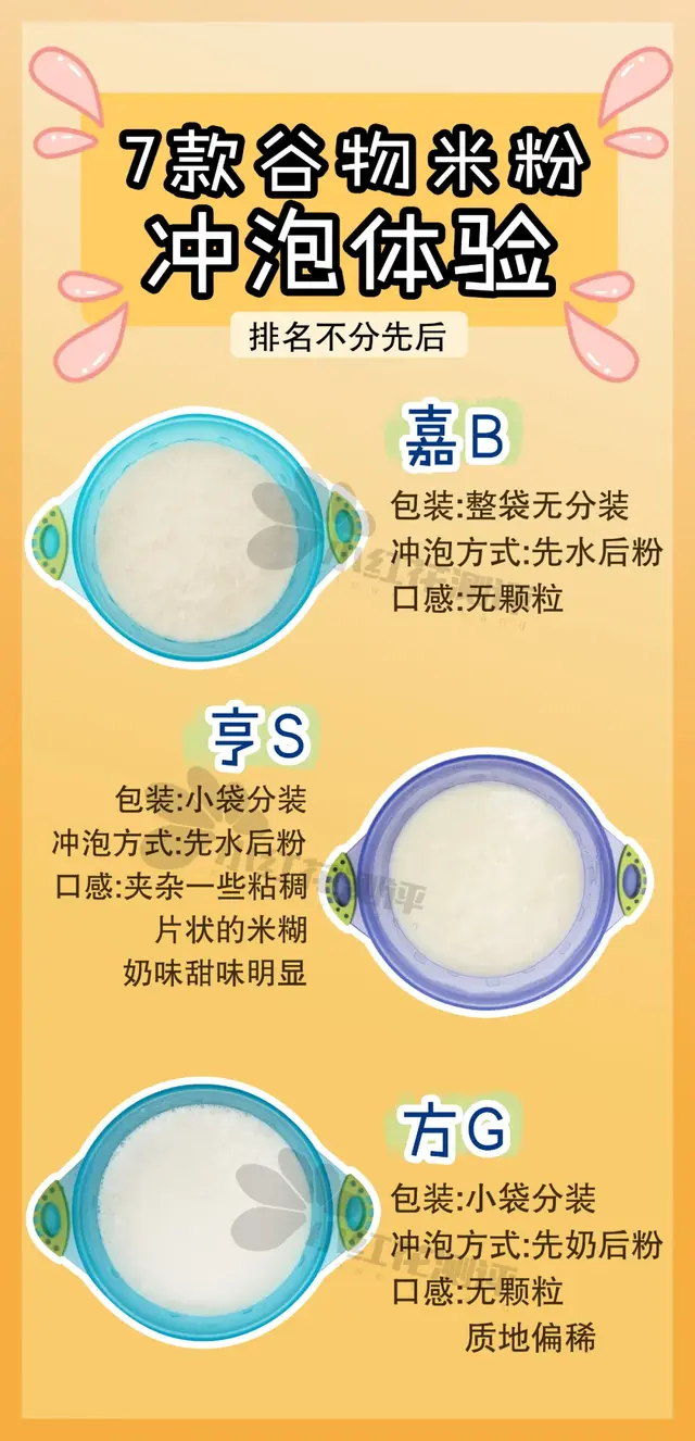 婴儿米粉排行榜(母婴用品微信免费代理)插图21