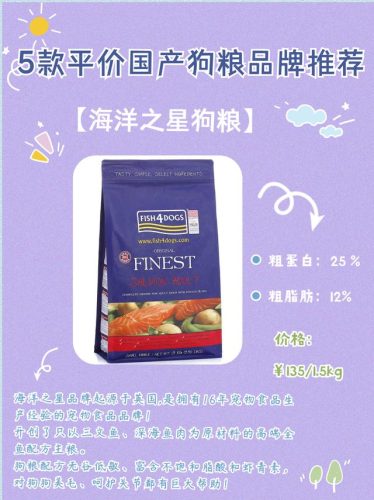 里兜狗粮排行榜(国内十大狗粮排名)插图2