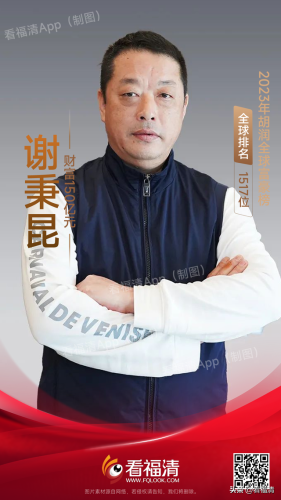 福清市富豪排行榜(福清有钱人排名30位)插图5