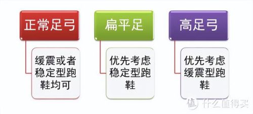 舒适质量鞋子排名前十(十大舒适度最好的鞋的品牌)插图