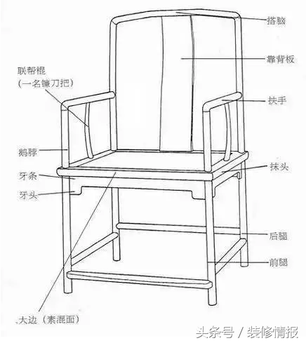 平价木头衣架排名前十(衣柜里用什么衣架好什么值得买)插图13