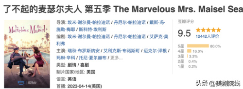 2014美国电视剧排行榜(国外经典电视剧排行榜前十名)插图14