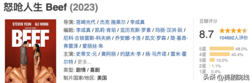 2014美国电视剧排行榜(国外经典电视剧排行榜前十名)插图24