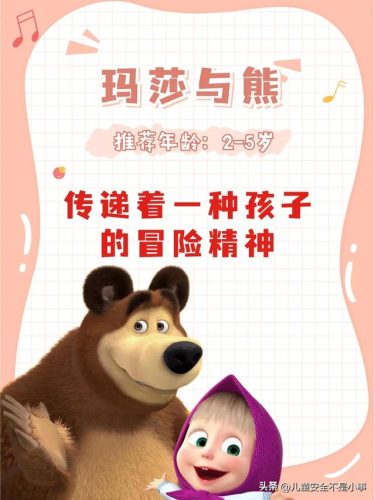 儿童益智动画片排行榜(全国早教排行榜前十名)插图3