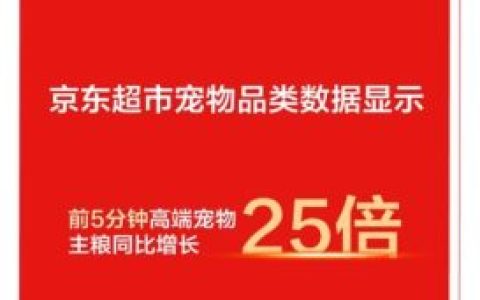 猫粮排行榜2015(猫粮排名前十)