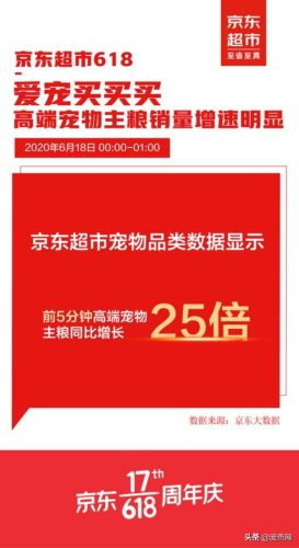 猫粮排行榜2015(猫粮排名前十)插图