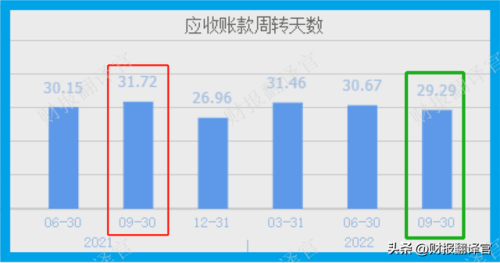 2018年赚钱游戏排行榜(排名第一的赚钱软件)插图13