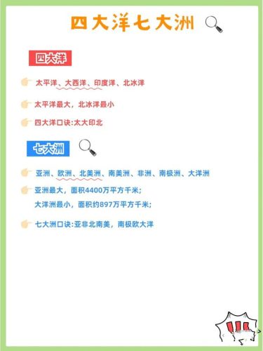 四大洋是什么(四大洋的面积分别是多少)插图5