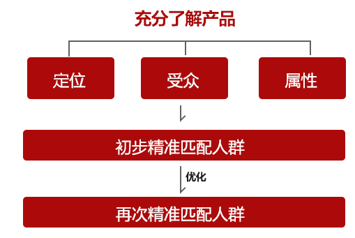 茶叶类目出价排名前十(中国十大茶叶排名价格)插图13