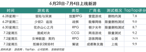 胡莱星战(星战英雄)插图12
