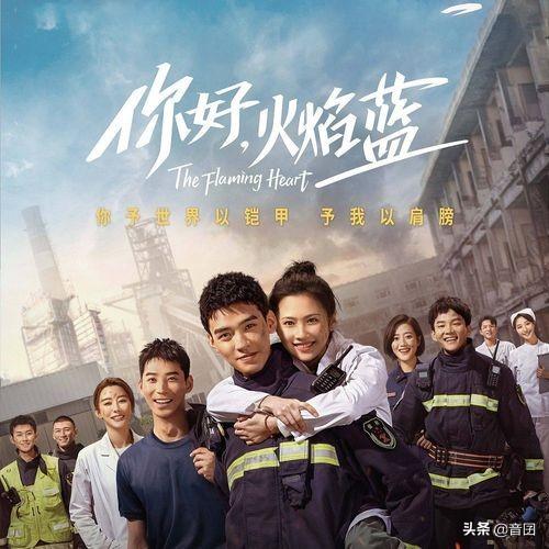 龚俊演过的电视剧(张哲瀚现状2023)插图