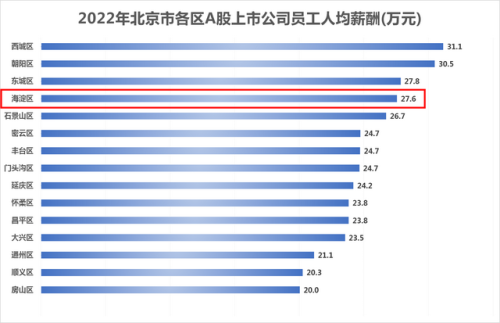 民族集团待遇排名前十(民族企业是国企吗)插图3