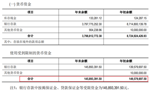 重庆房地产公司(重庆市房地产公司)插图1
