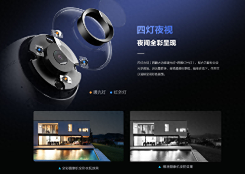 室外补光灯排行榜十大品牌(补光灯用哪个品牌)插图2