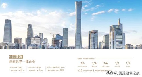 老挝本地公司排名前十(老挝消费水平怎么样)插图1