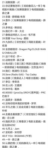 2017快手歌曲排行榜(2018快手最火喊麦歌曲)插图20