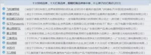 家装主材排行榜(十大装修公司品牌排行榜)插图6