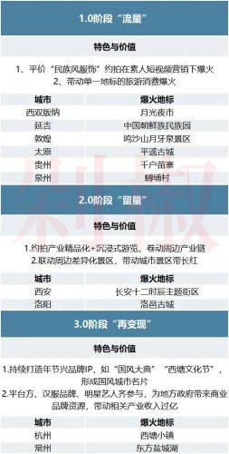 服装拍摄平台排名前十(全球排名第一的服装商)插图5