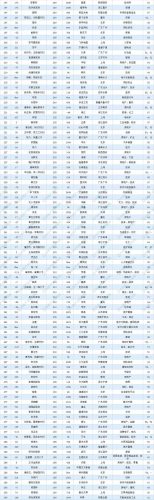 福州富豪排行榜(福州首富前十名)插图5