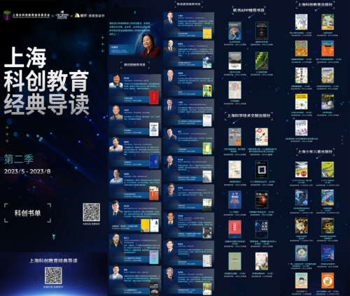 科普类的书有哪些(2012畅销书排行榜)插图1