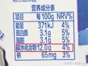 中国减肥酸奶排名前十(中国高端酸奶有哪些品牌)插图7