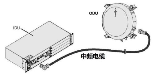 微波通信(微波技术的发展前景)插图18