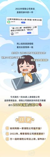 保险产品排行榜(中国十大保险排行榜都是哪)插图