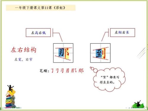 虹组词和拼音(微的组词有哪些)插图4