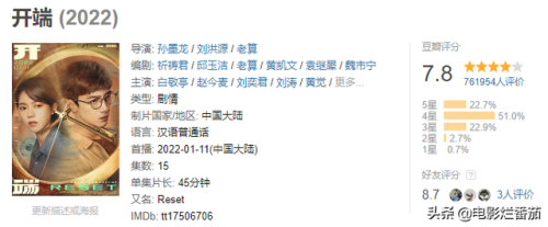 电视剧明星排行榜(明星热度实时排行榜)插图21